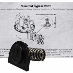 MAX-E-THERM HEATER MANIFOLD BYPASS VALVE KIT (PENTAIR - 77707-0001)