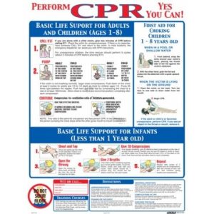 ENGLISH CPR SIGN (AQUATIC TECHNOLOGY INC - 5330WS2430E)